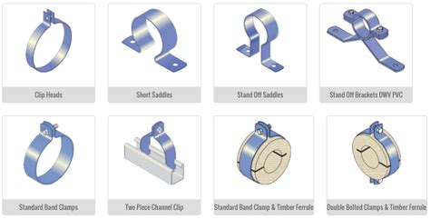 flexistrut catalogue